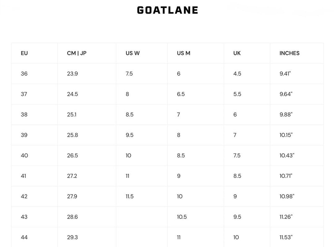 Goatlane Limited Edition Tour Classic Golf Sneakers - 19th Hole